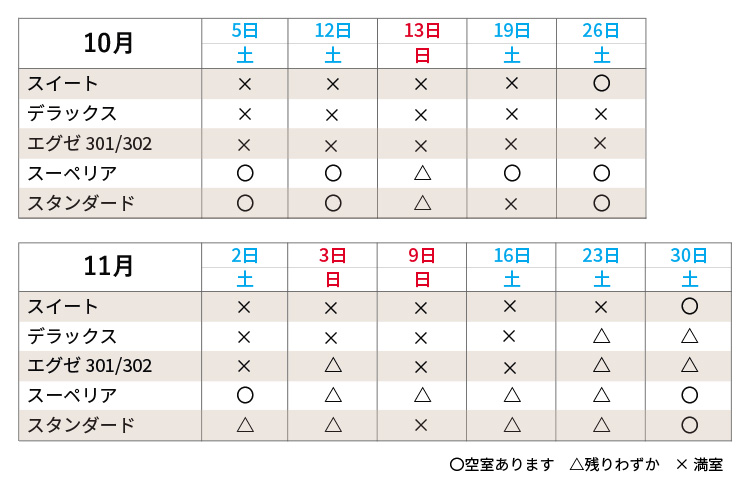 マグナリゾートクラブ会員様へのご案内10月・11月 空室情報 | KIARAリゾート＆スパ浜名湖【公式】｜会員制リゾートホテル